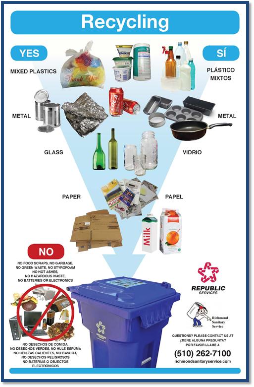 recycling.8-11
